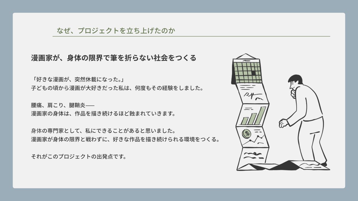 漫画家の健康課題を解決するサブカル健康経営のプロジェクト資料
